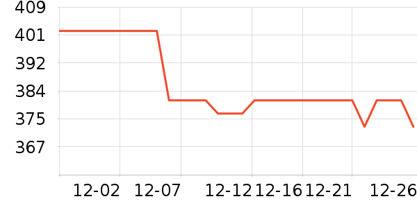 �Ϳ��˶�Ь��ʷ�۸�