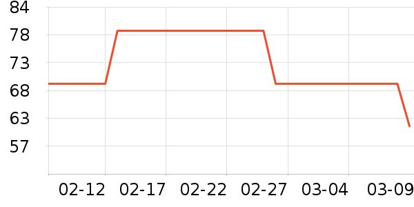 ������ɹ������ʷ�۸�