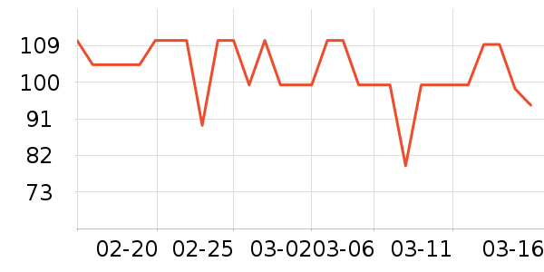 ��Ĥ������ʷ�۸�