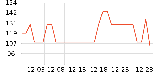 ����������װ��ʷ�۸�