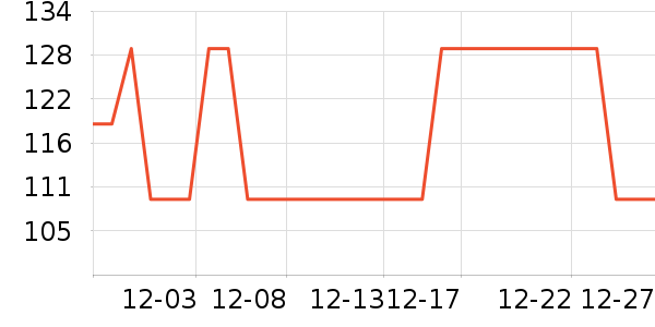 ����������װ��ʷ�۸�