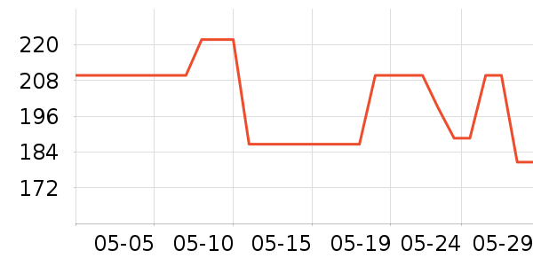 ܽ����˿������װ��ʷ�۸�