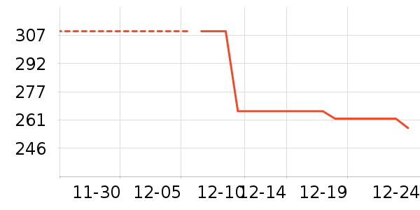 �Ϳ���ʿ��Ь��ʷ�۸�