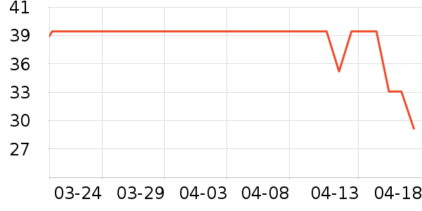 �����ڿ���ʷ�۸�