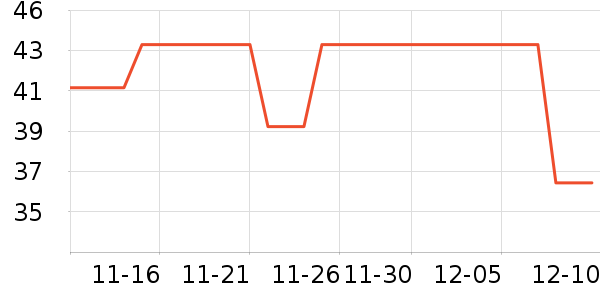 �����˶�ñ��ʷ�۸�