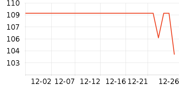 ��ţţ��/��Ʒ��ʷ�۸�