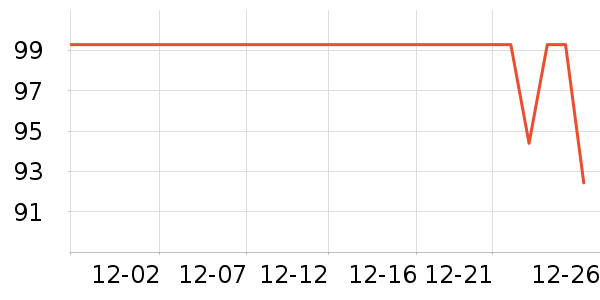 ��ţţ��/��Ʒ��ʷ�۸�