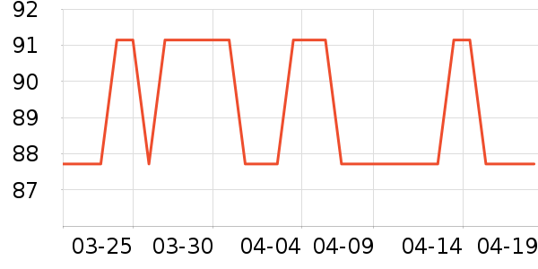 ��жױ��ʷ�۸�