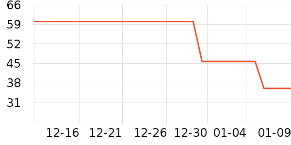 ��e���������������ʷ�۸�