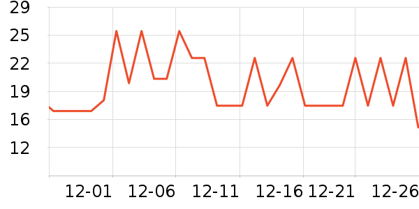 ����/�̲�/������ʷ�۸�