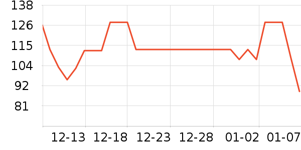 ��/����ʷ�۸�