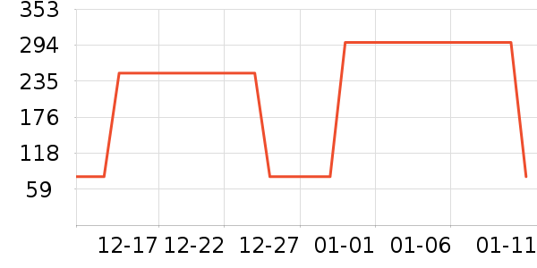 ��ʿ������/Ƥ����ʷ�۸�