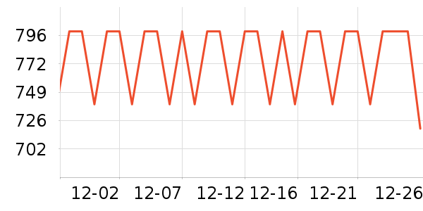 ������Ӥ���Ƴ���ʷ�۸�