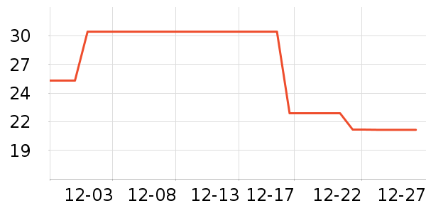 ������������/����ʷ�۸�