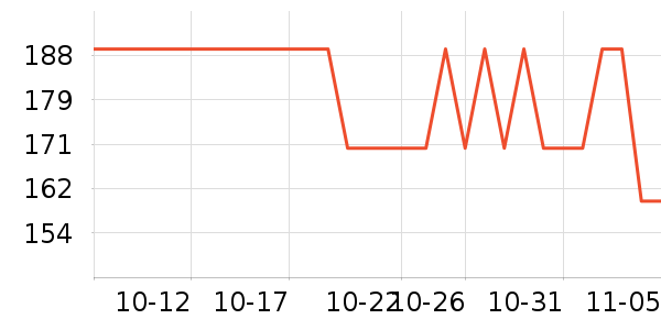 Ʒʤ��Я/�ƶ���Դ��ʷ�۸�