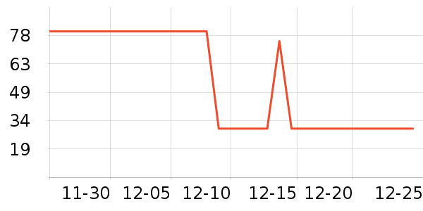 ������ƻ��ƻ����ʷ�۸�