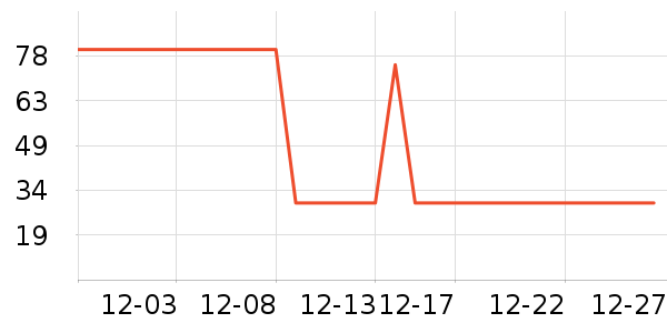 ������ƻ��ƻ����ʷ�۸�