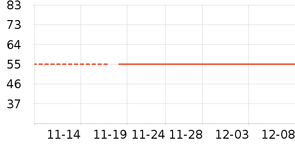 ��¹ë����/̺��ʷ�۸�