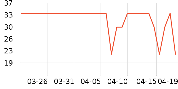 Ҽ���ֺ決ԭ����ʷ�۸�