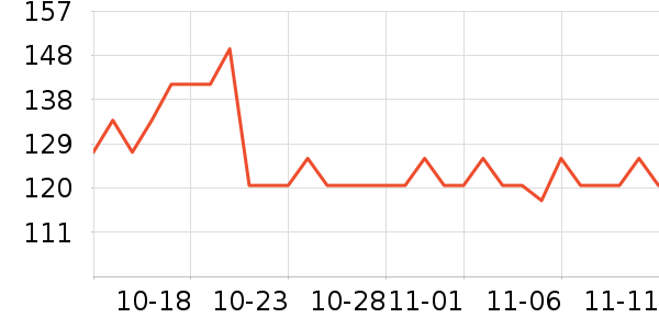 CLAESEN��S������ʷ�۸�
