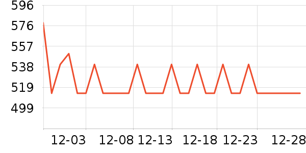 ����ʫ���廤����װ��ʷ�۸�