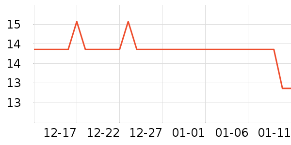 ���԰����Ʒ��ʷ�۸�