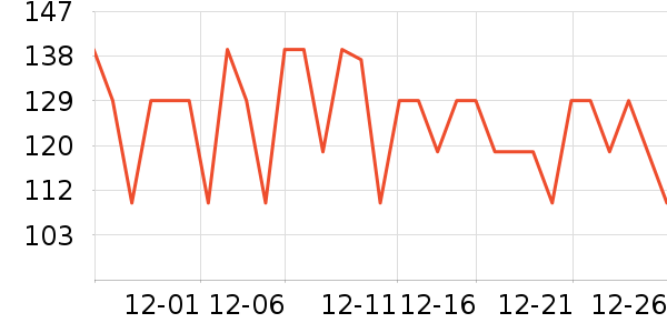 �ʾ���������ʷ�۸�