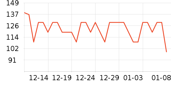 �ʾ���������ʷ�۸�