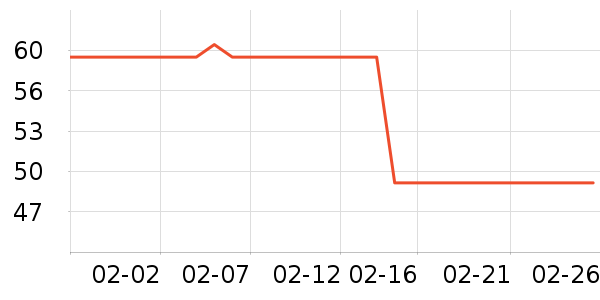 ������/�������ʷ�۸�