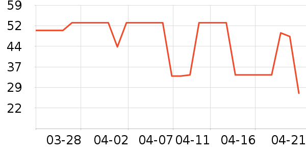 ���ų�������Ӱ/�鷨/�滭��ʷ�۸�