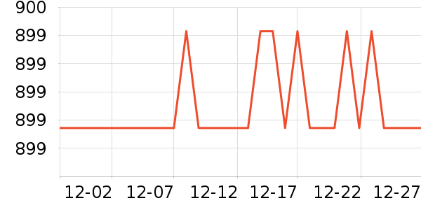 �����������Ӵʵ���ʷ�۸�