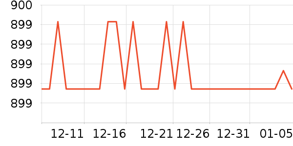 �����������Ӵʵ���ʷ�۸�