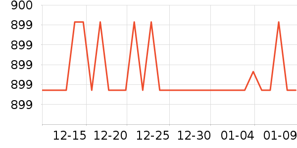 �����������Ӵʵ���ʷ�۸�