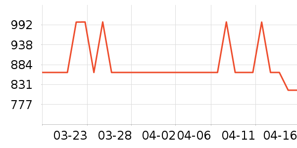 �����������Ӵʵ���ʷ�۸�