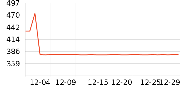 ŷ��������������ʷ�۸�