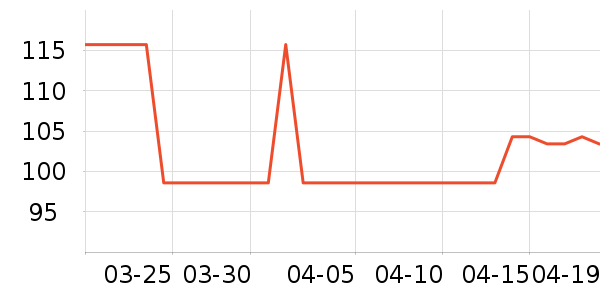 �¶�����������ʷ�۸�