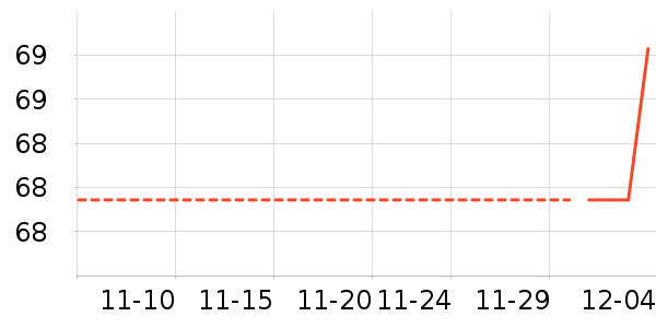 ˮ��/ˮ����ʷ�۸�