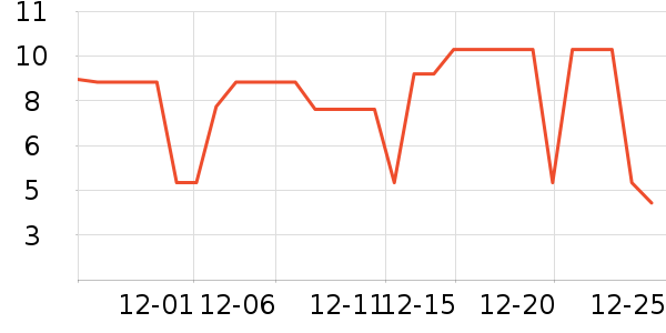 �̳۾�����ζ��ʷ�۸�