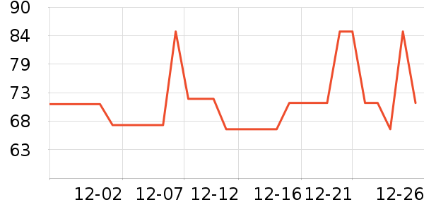 ����Ůʽţ�п�/���п�/�̿���ʷ�۸�