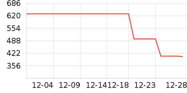 ������ԡ������ʷ�۸�