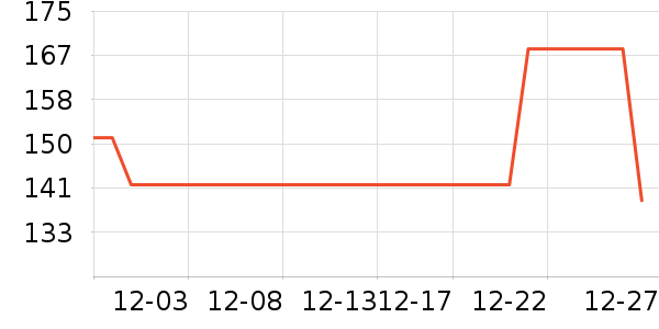 ����Ůʽţ�п�/���п�/�̿���ʷ�۸�