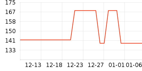 ����Ůʽţ�п�/���п�/�̿���ʷ�۸�