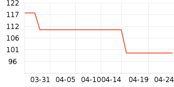 ����������ͯȹ����ʷ�۸�