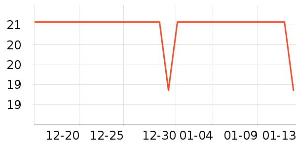 ��һ�߿���/�̲�/������ʷ�۸�