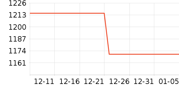 ޢ����ˮ��ʷ�۸�