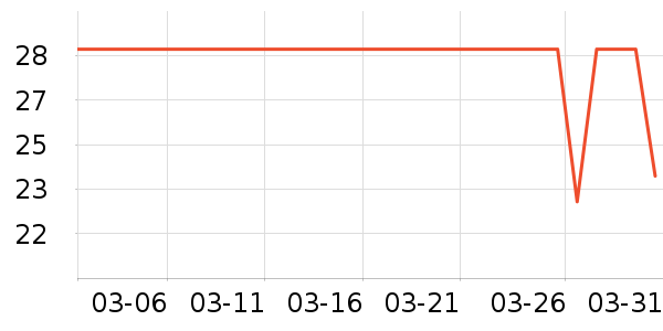 ������һ���Բ;���ʷ�۸�