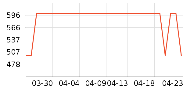 ����·����/è/���������ʷ�۸�