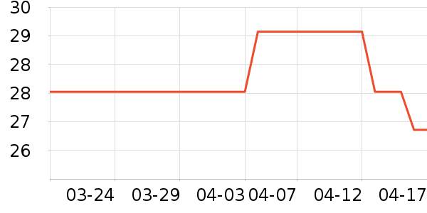 �ϱ��ɻ���ʷ�۸�