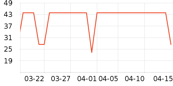 ���ÿ�����������ʷ�۸�