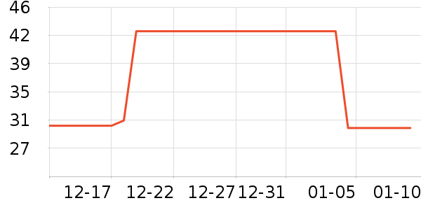 ���ÿ�����������ʷ�۸�